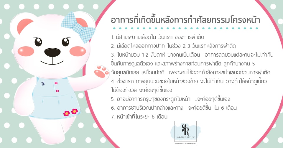 ตัดโหนก-ลดโหนก-ตัดกราม-ศัลยกรรมใบหน้า-