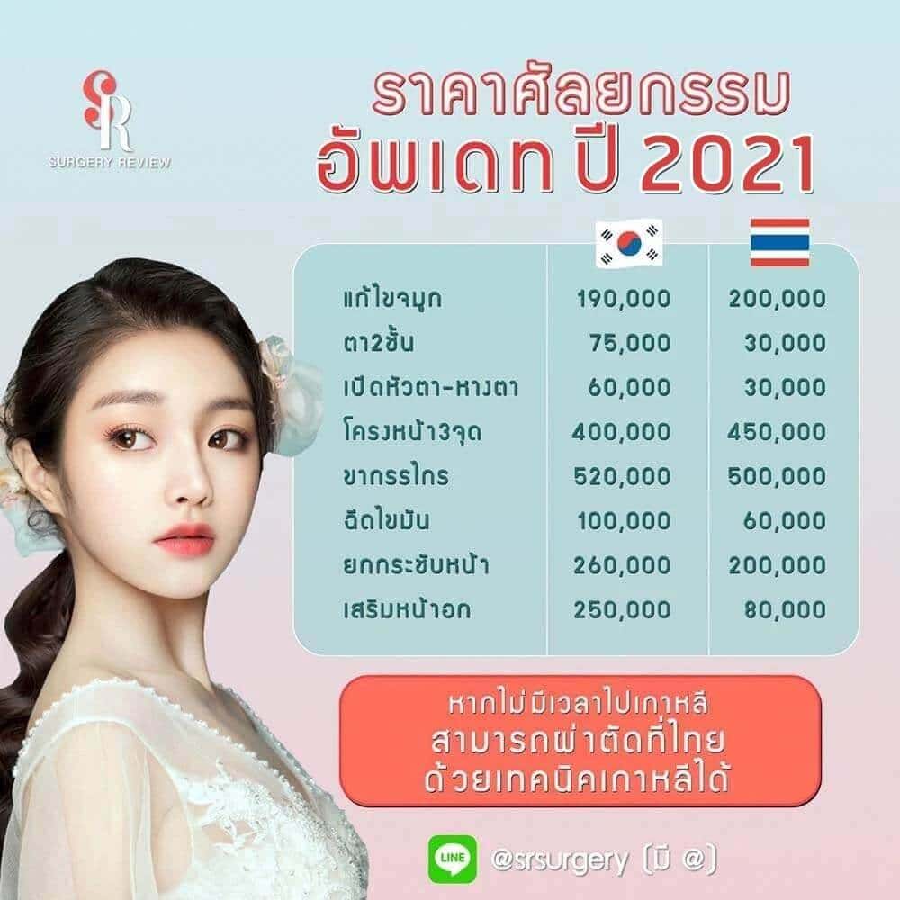 เสริม จมูก ราคา