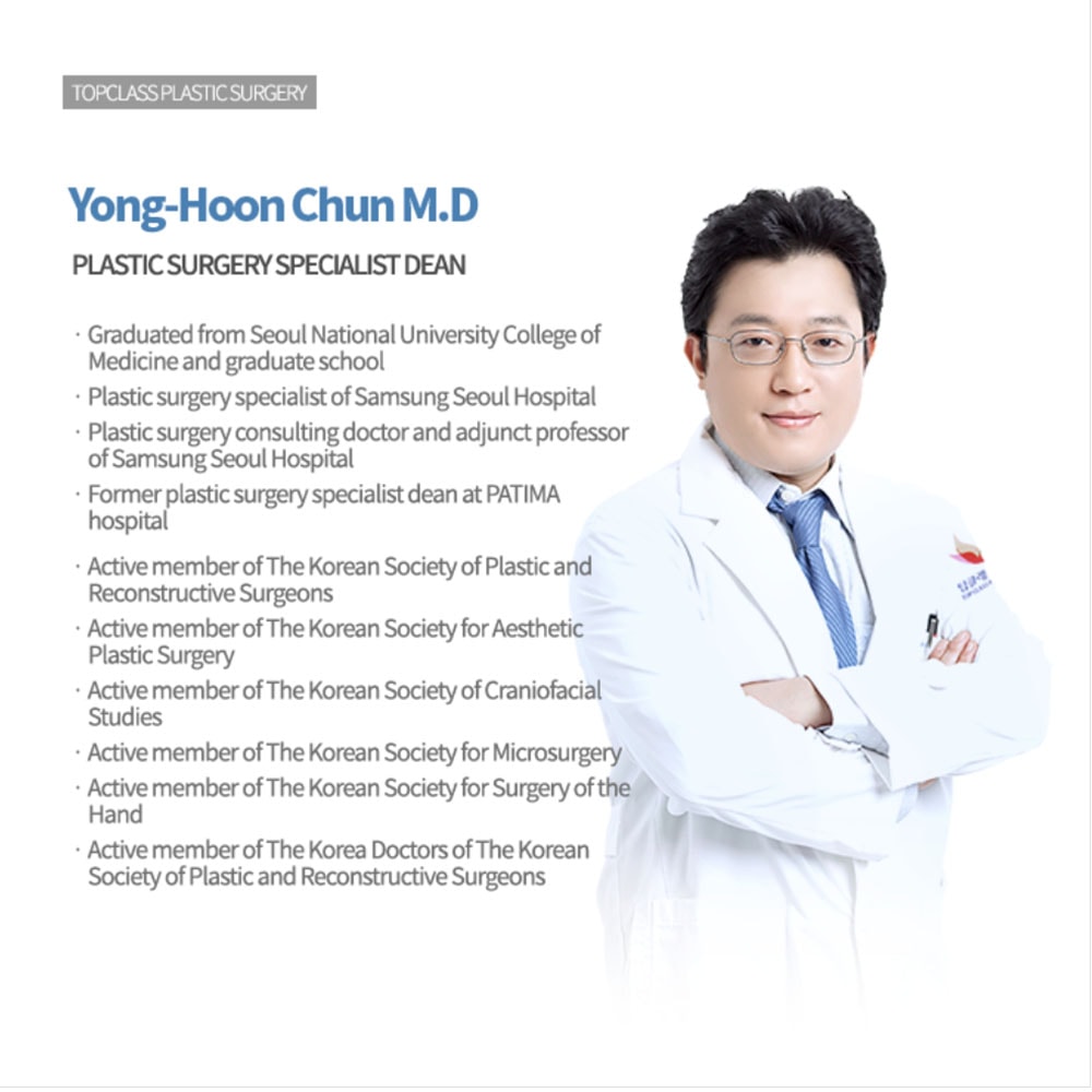 Yong-Hoon Chun M.D