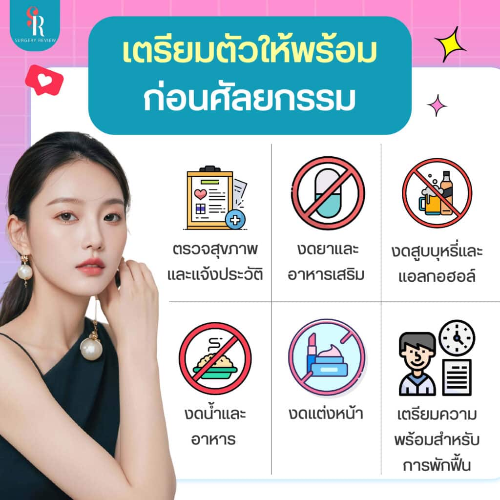 การเตรียมตัวก่อนศัลยกรรม
