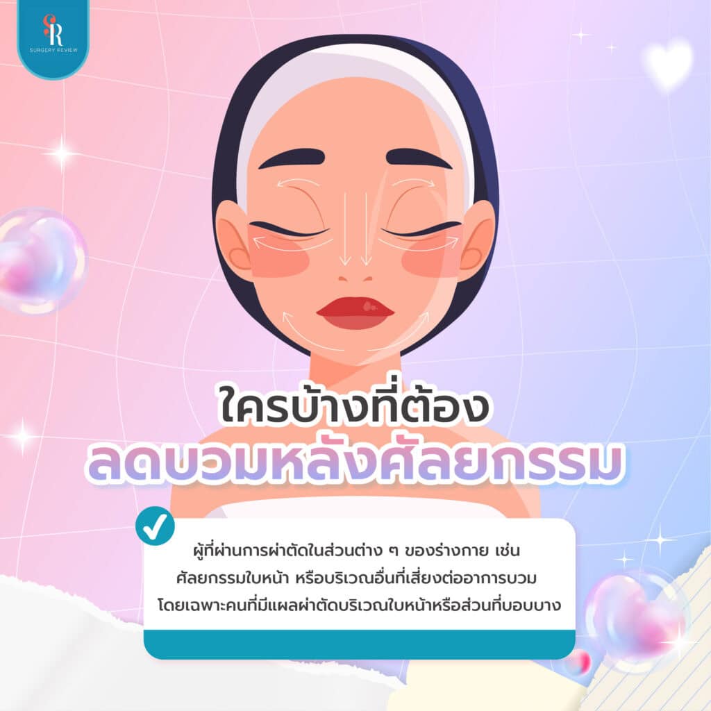 ความสำคัญของการลดบวมหลังศัลยกรรม