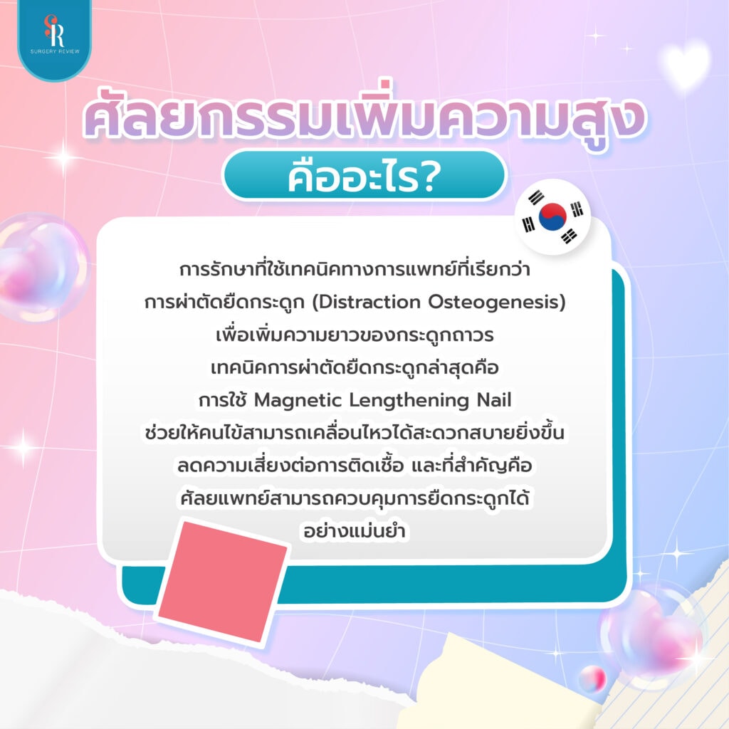 ศัลยกรรมเพิ่มความสูง คือ