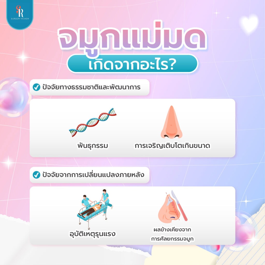 สาเหตุปัญหาจมูกเหมือนแม่มดเกิดจากอะไร