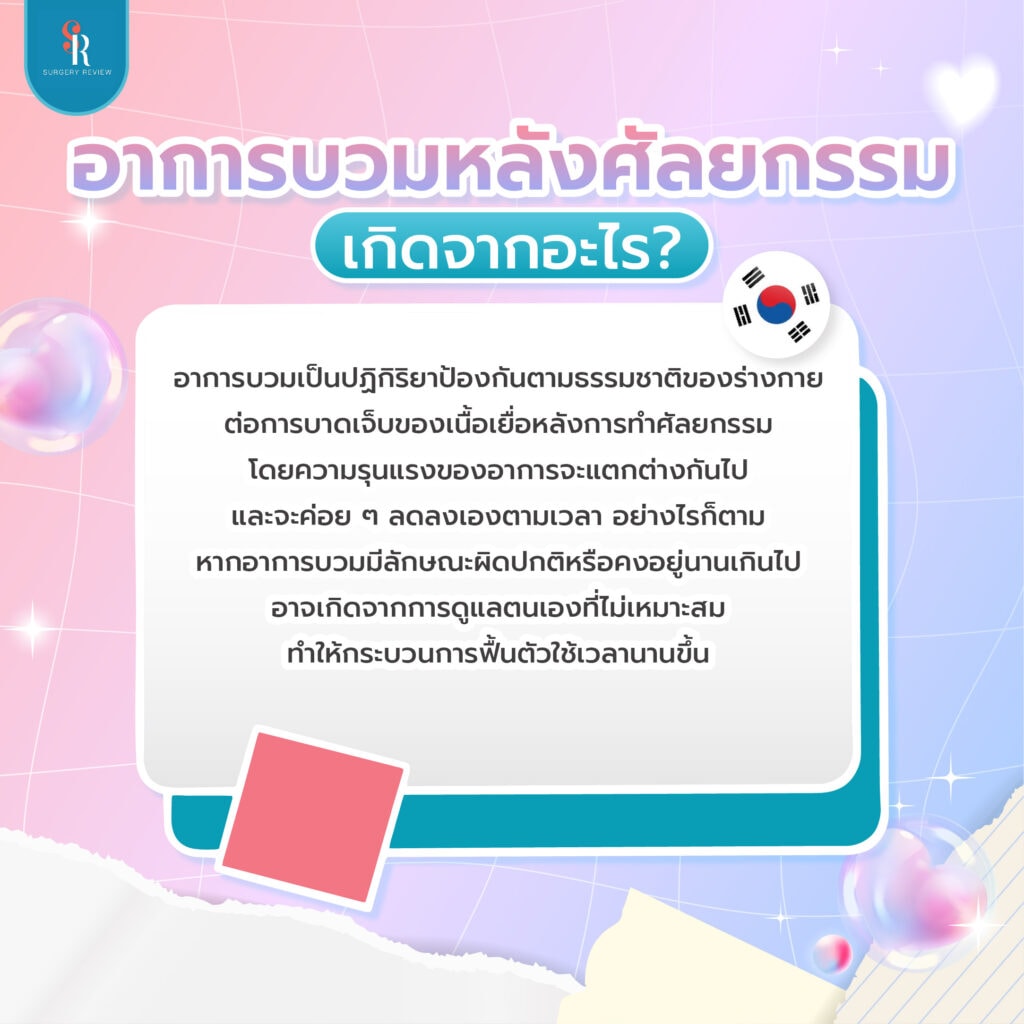 อาการบวมหลังศัลยกรรมเกิดจาก