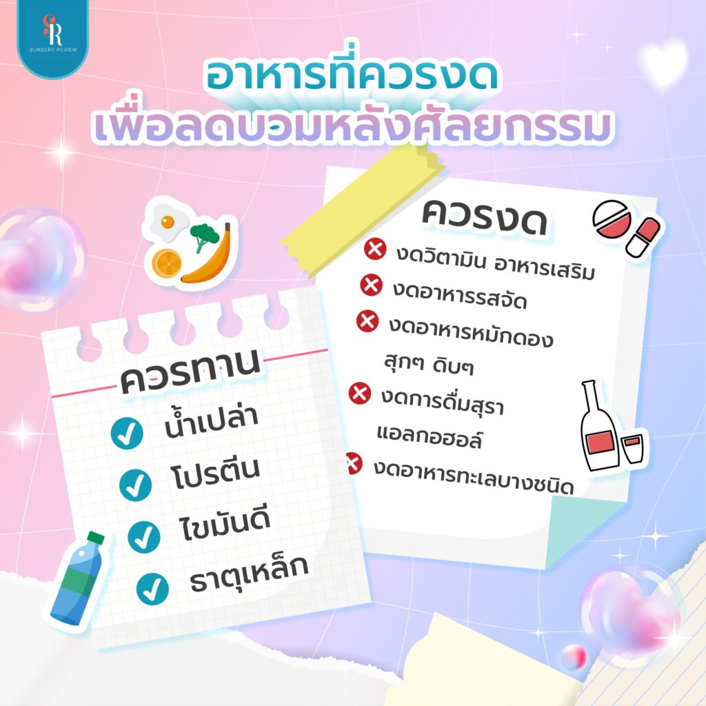 อาหารที่ควรงดหลังศัลยกรรม