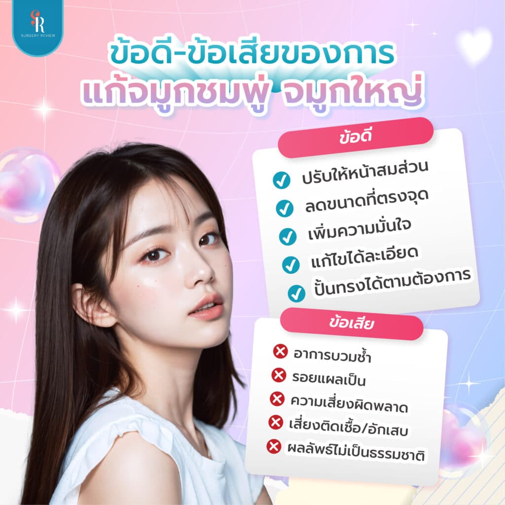 แก้จมูกชมพู่ จมูกใหญ่ ข้อดี ข้อเสีย