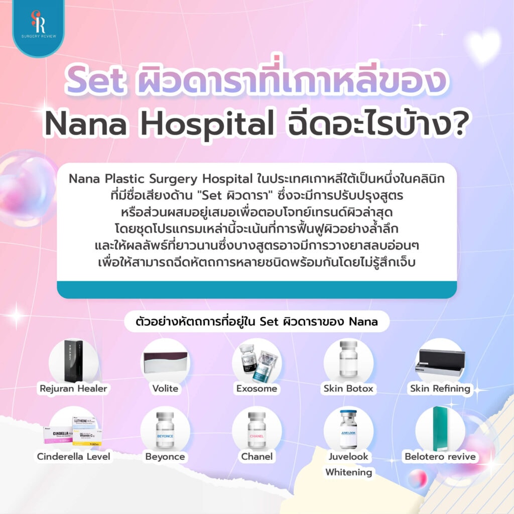 set ผิวดารา ที่เกาหลี