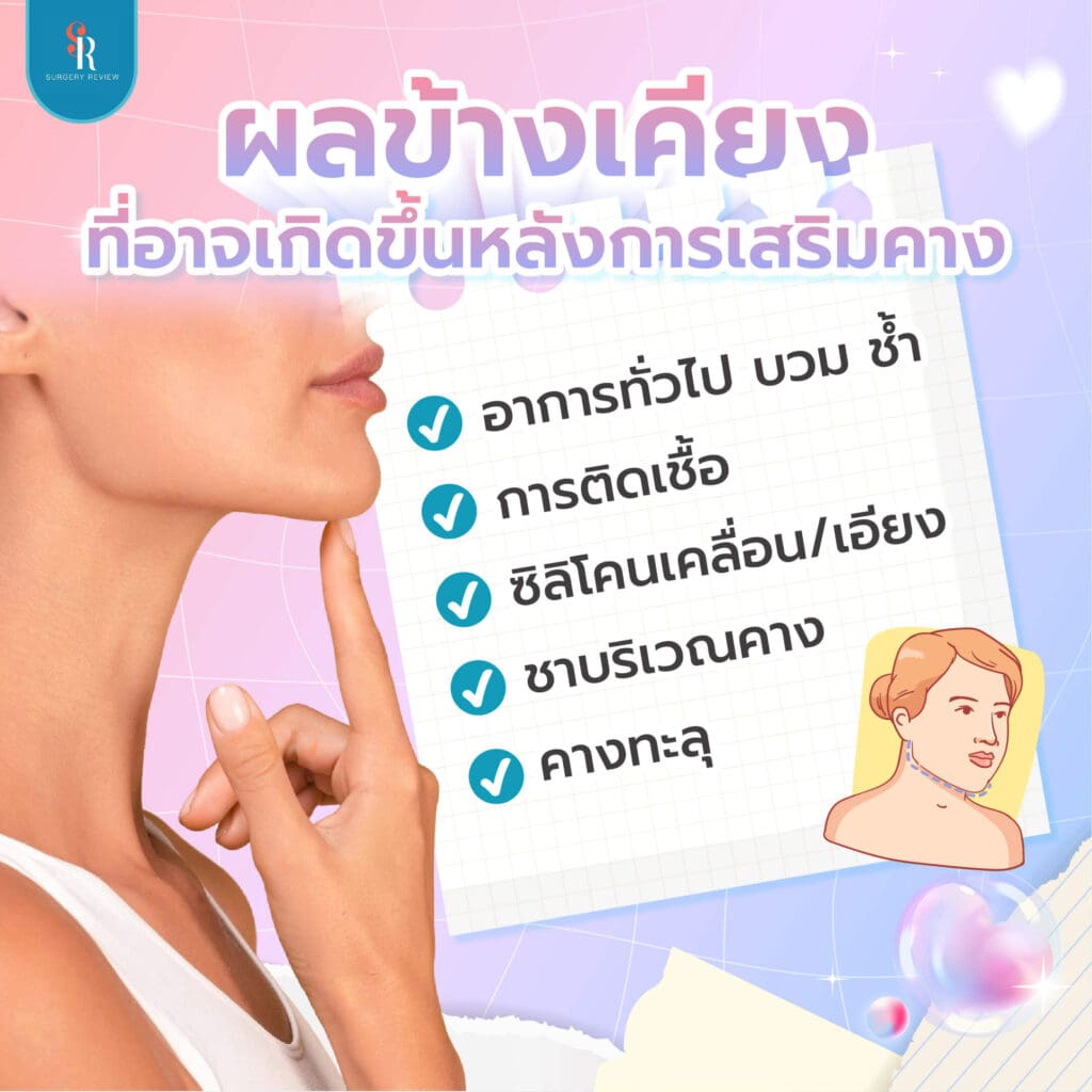 ผลข้างเคียงหลังเสริมคาง