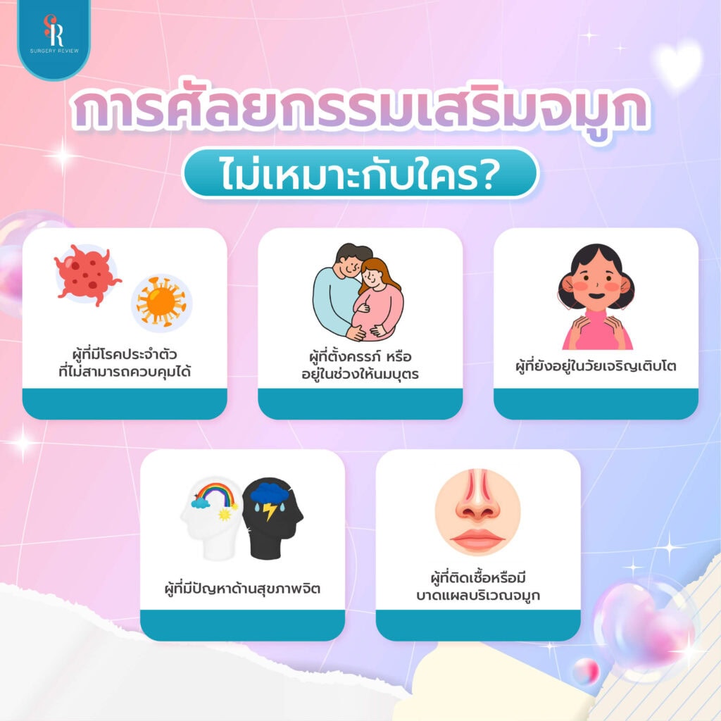 การศัลยกรรมเสริมจมูก ไม่เหมาะกับใคร