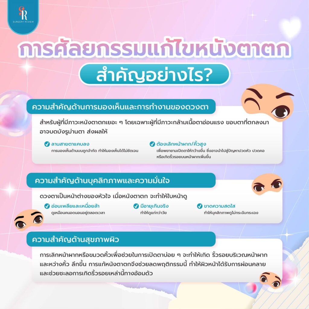การแก้หนังตาตก ช่วยเรื่องอะไร