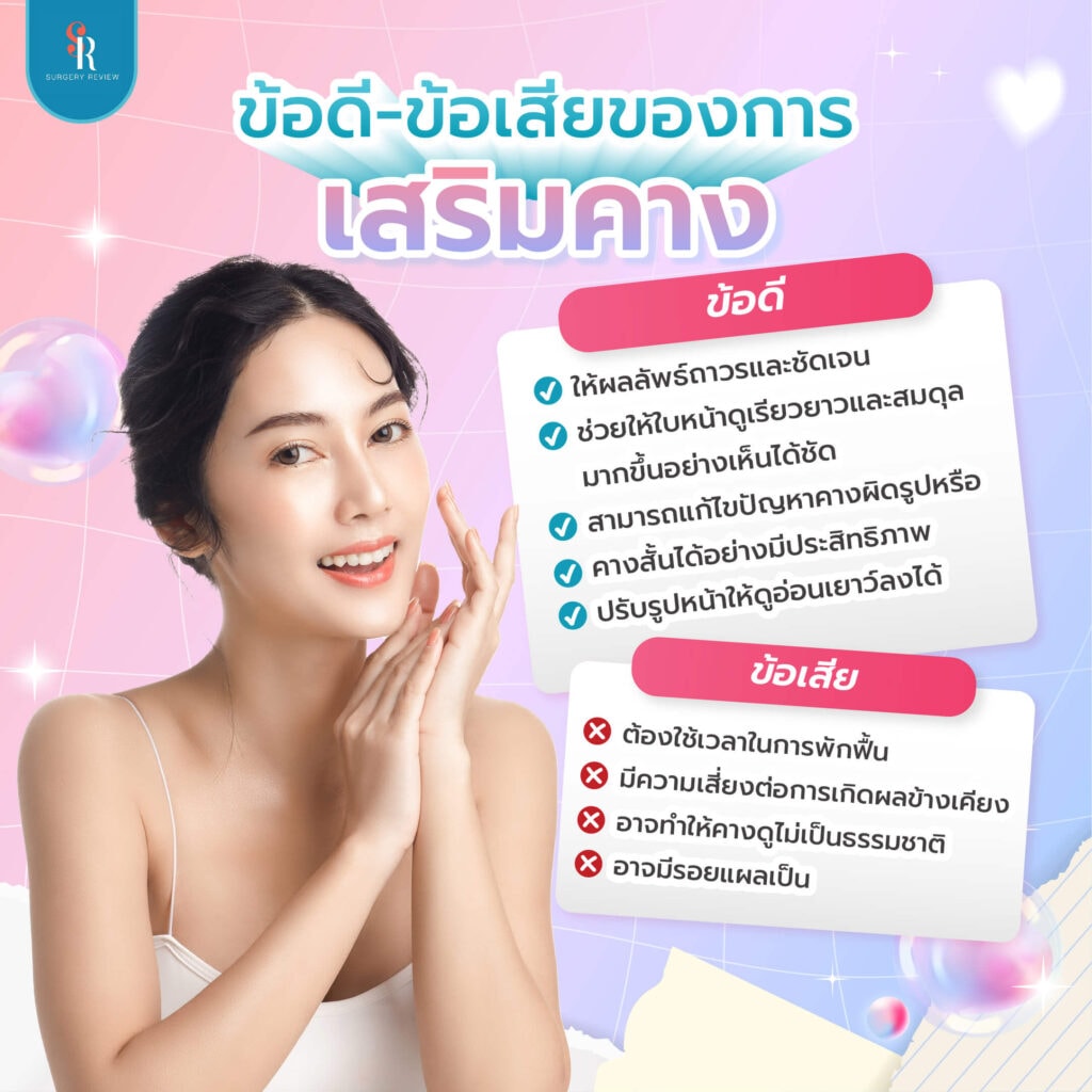 ข้อดี-ข้อเสียจองการเสริมคาง