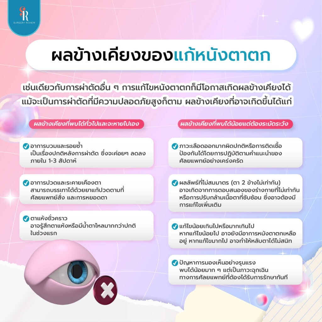 ผลข้างเคียงของการศัลยกรรมแก้หนังตาตกมีอะไรบ้าง