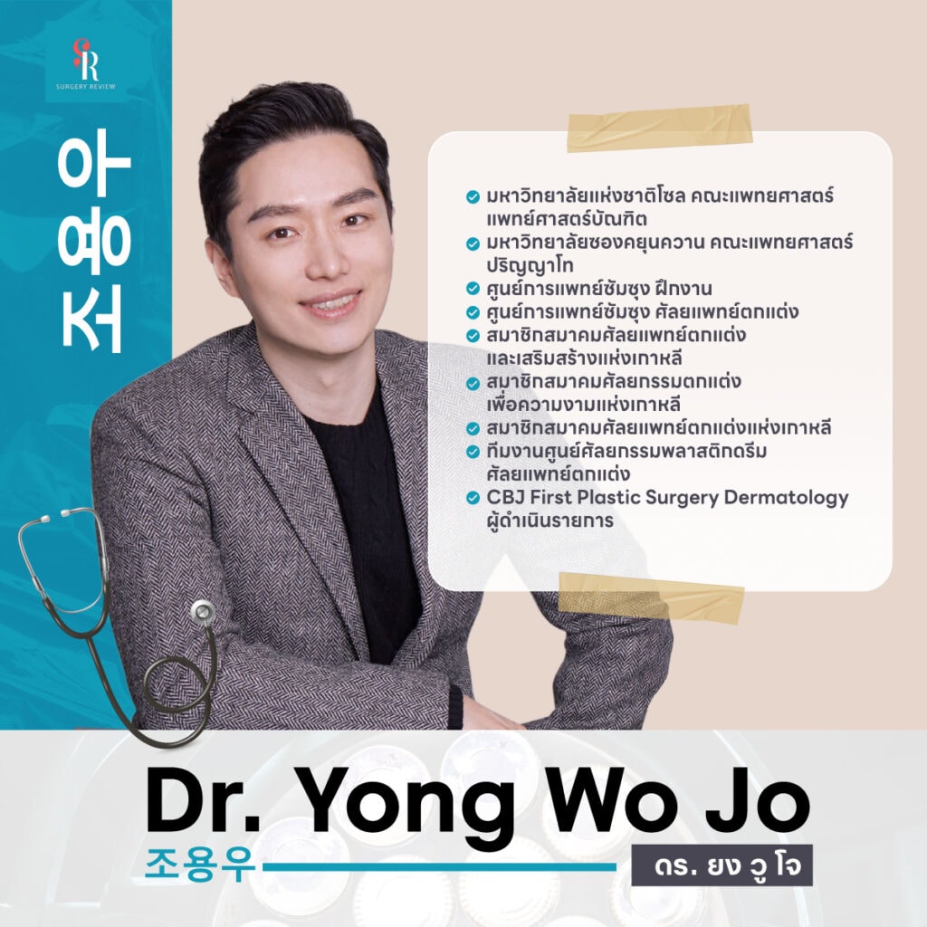 Dr. Yong Wo Jo