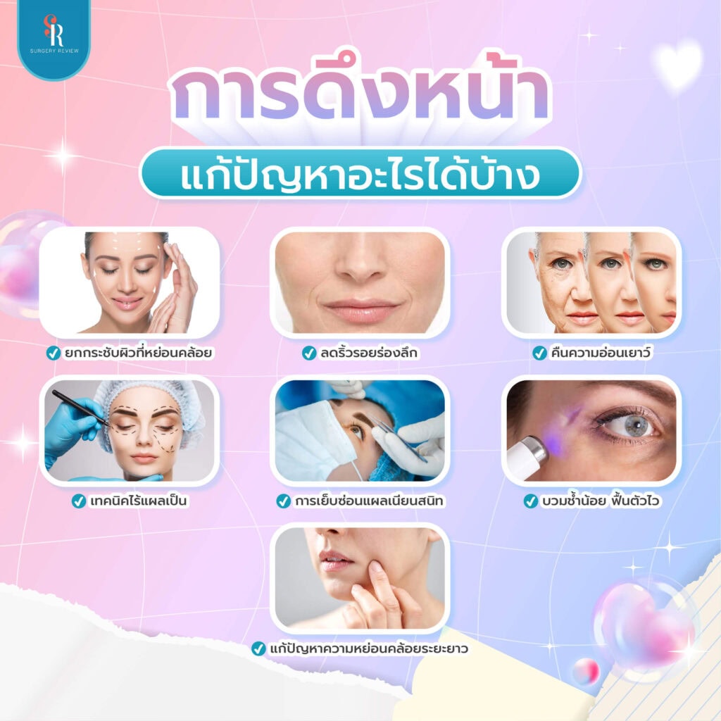 การดึงหน้าช่วยแก้ปัญหาอะไรบ้าง