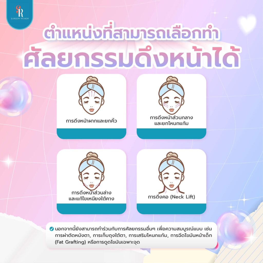 ตำแหน่งที่นิยมดึงหน้า