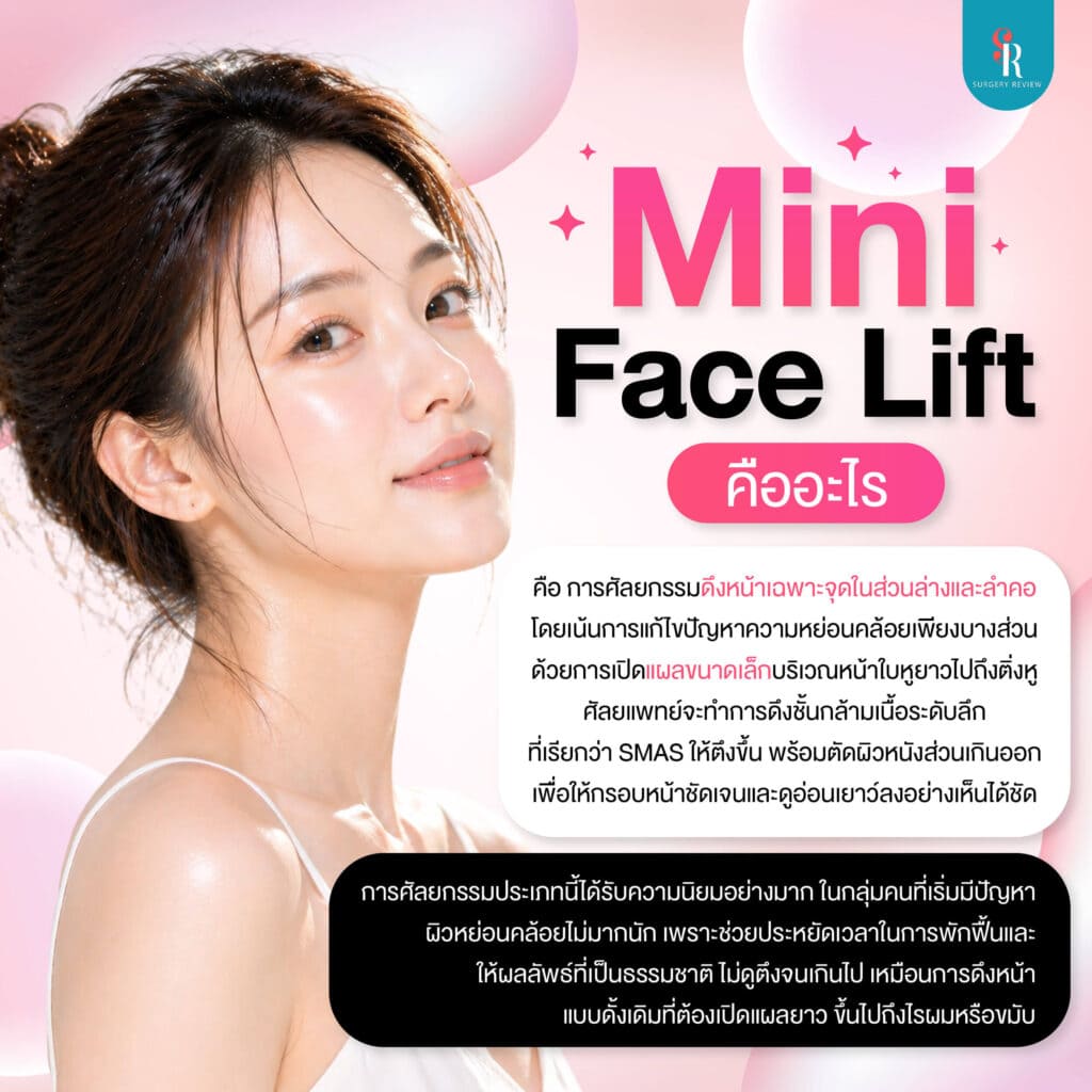 mini face lift คืออะไร