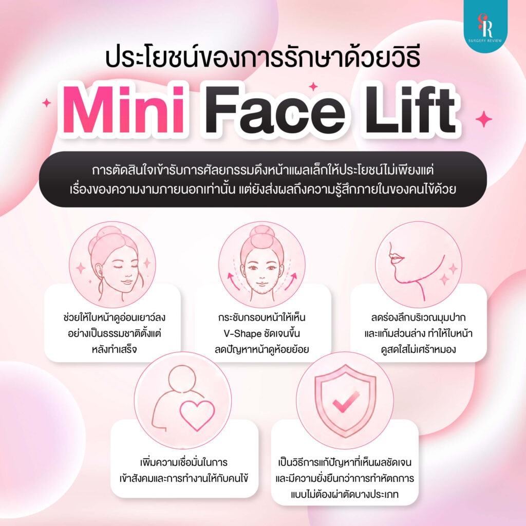 mini face lift ช่วยแก้ปัญหาเรื่องอะไร