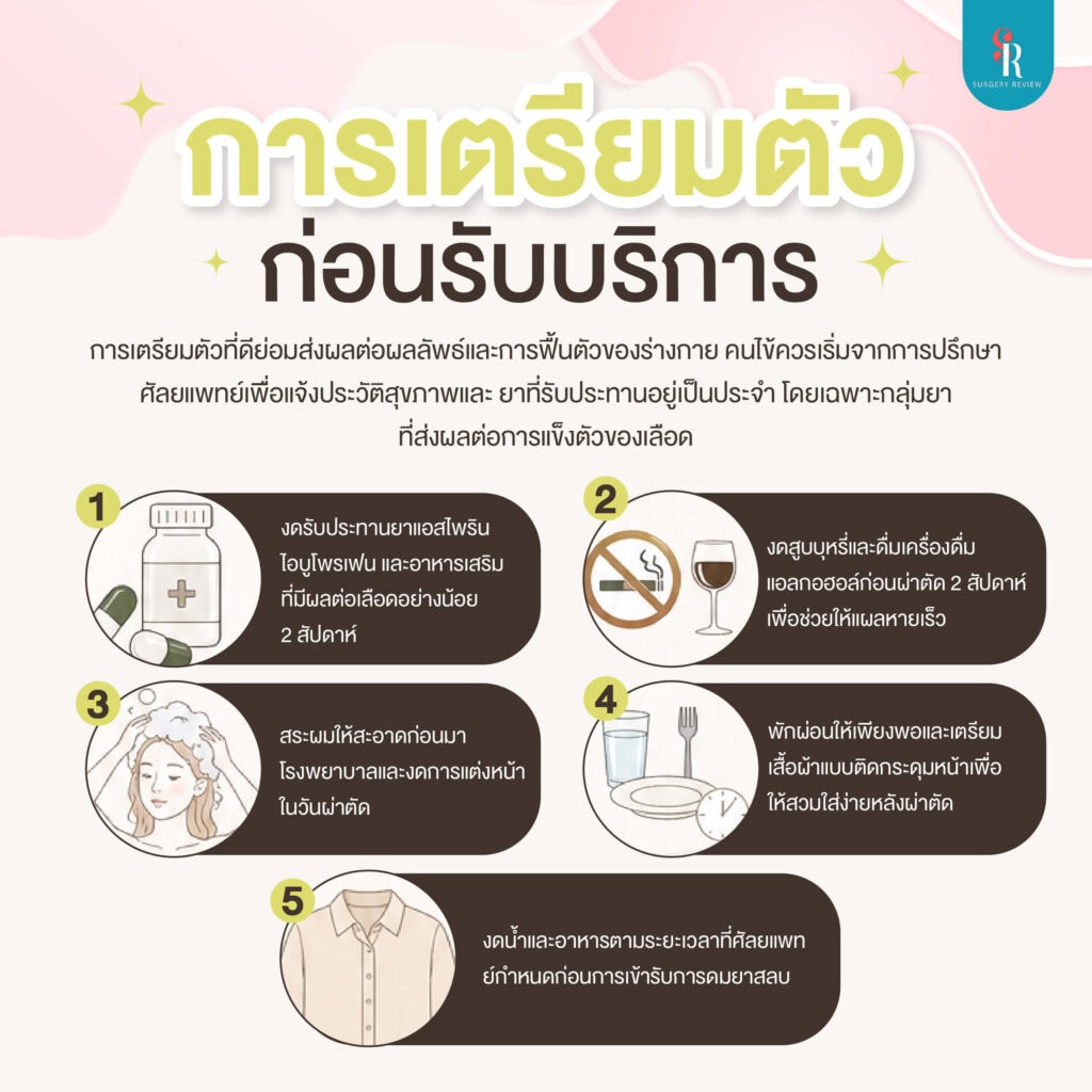 การเตรียมตัวก่อนทำเอนโดไทน์