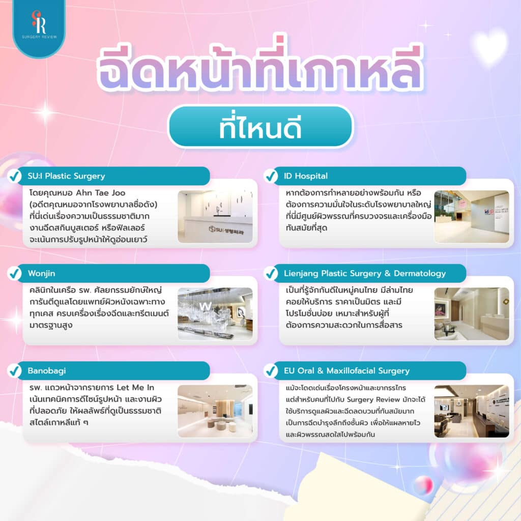 ฉีดหน้าที่เกาหลี ที่คลินิกที่ไหนดี