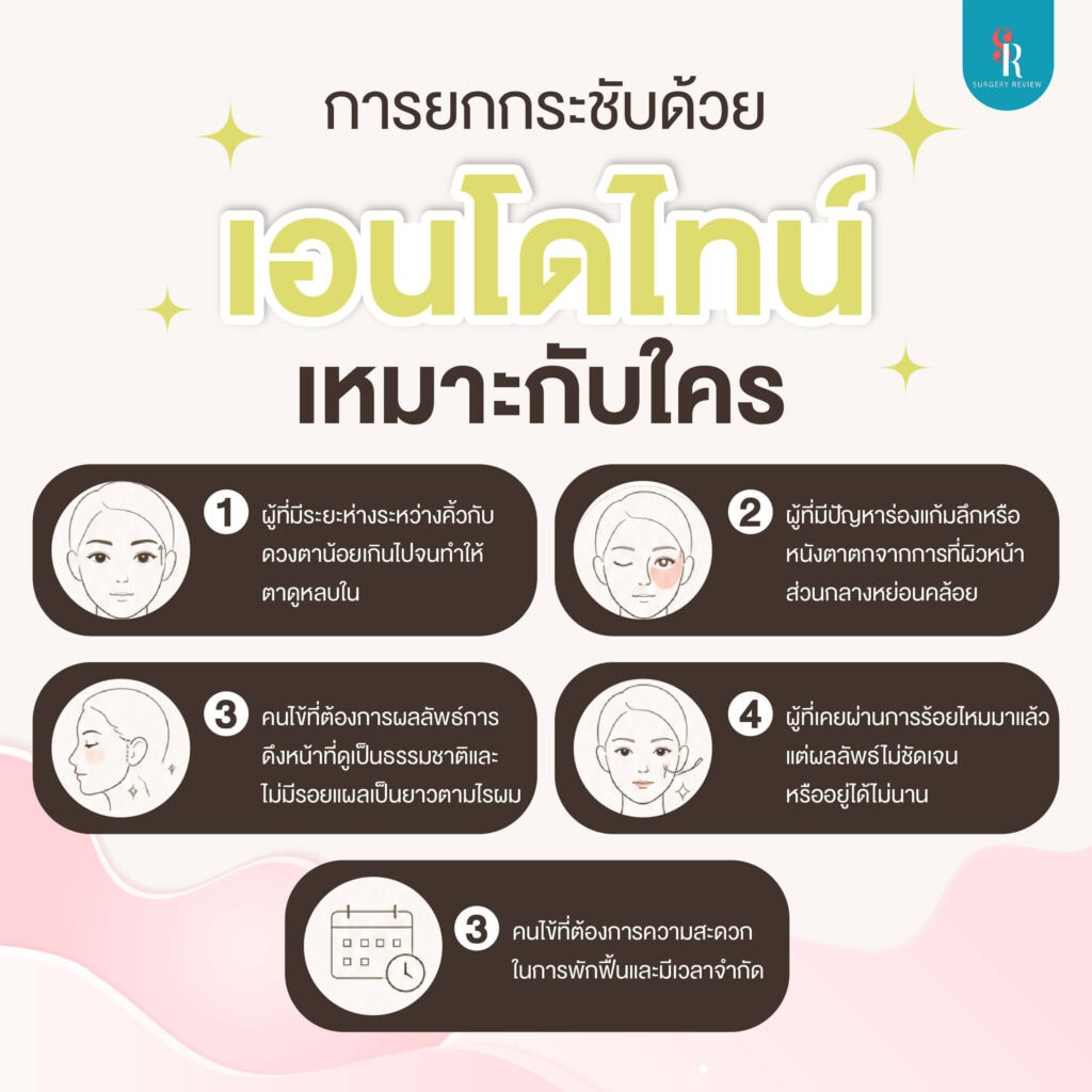 ดึงหน้า เอนโดไทน์ เหมาะกับใคร