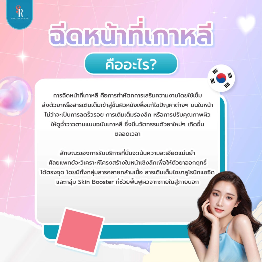 รู้จักการฉีดหน้าที่เกาหลี