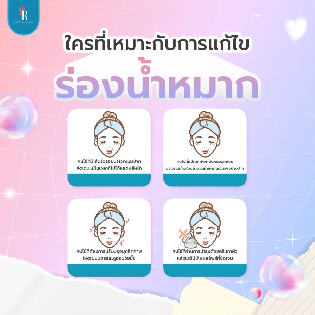 ใครบ้างที่ควรแก้ไขเรื่องร่องน้ำหมาก